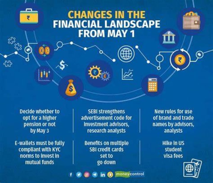 Exploring the Financial Landscape of News Reporters: Salary Insights