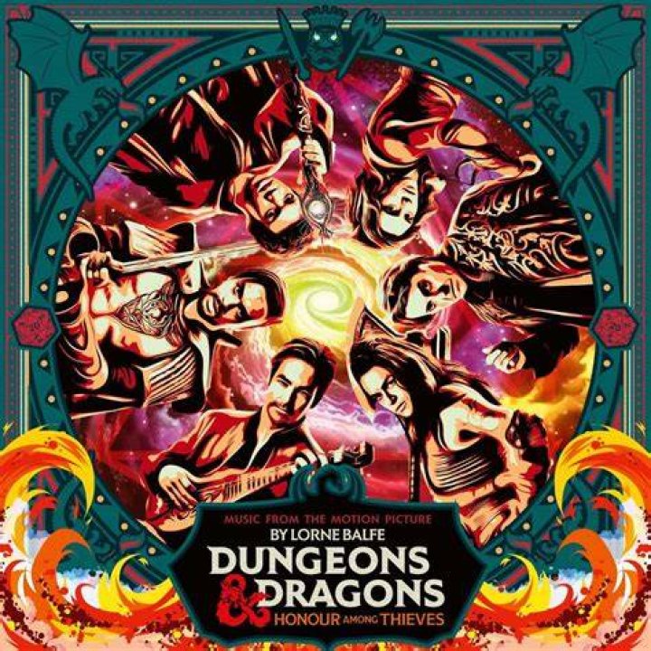 Exploring the Intriguing World of Kenku in Dungeons &amp; Dragons