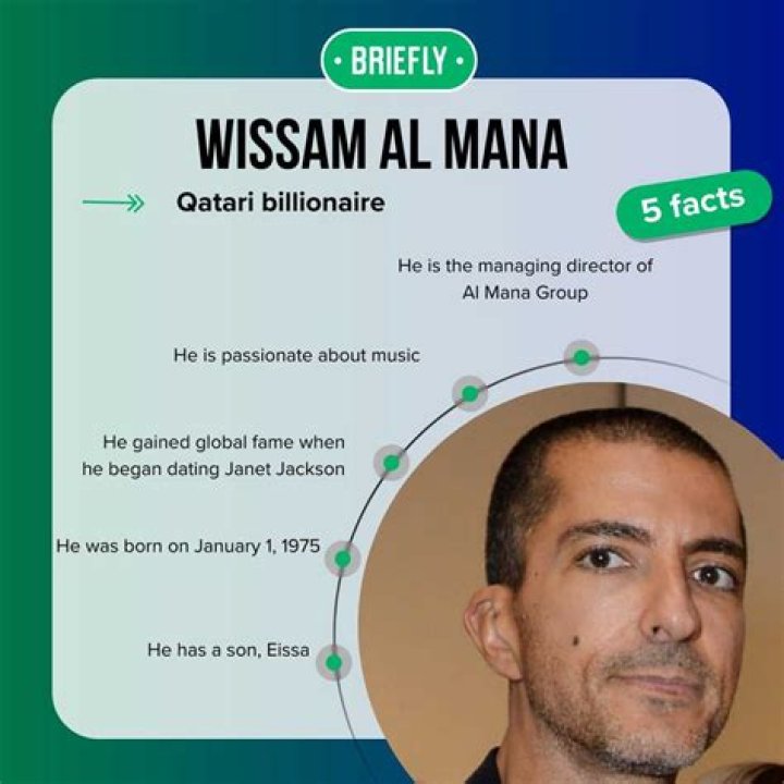 Exploring the Life and Achievements of Wissam Al Mana