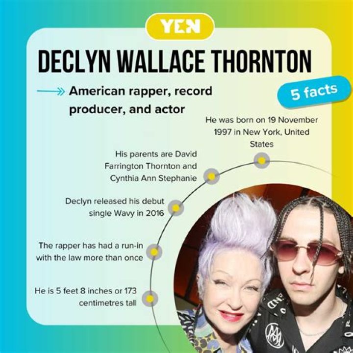 Exploring the Life of Declyn Wallace Thornton Lauper