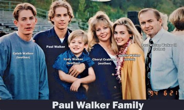 Exploring the Life of Paul Walker's Wife: A Tribute to Love and Legacy