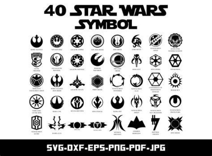 Exploring the Universe of Star Wars Symbols: A Journey Through Iconography