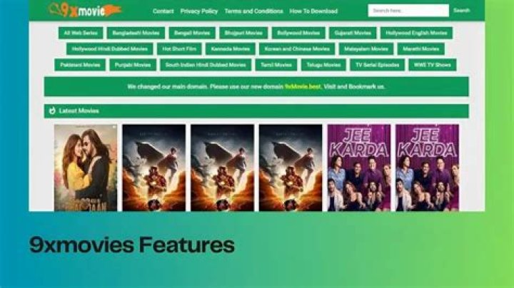 Exploring the World of 9xmovies DIY: A Comprehensive Guide