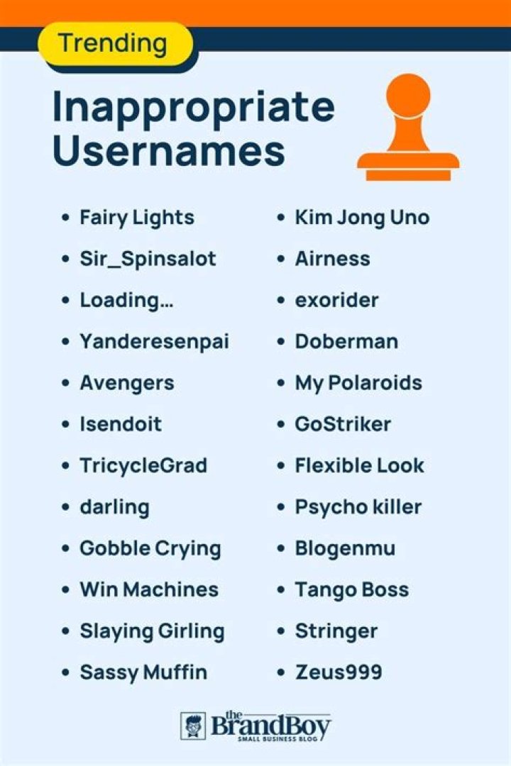 Exploring the World of Dirty Usernames: A Playful Take on Online Identity