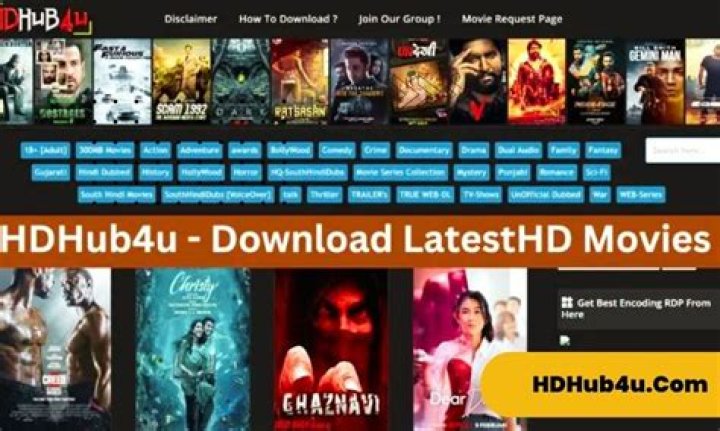 Exploring the World of HD Hub 4 U S: A Comprehensive Guide