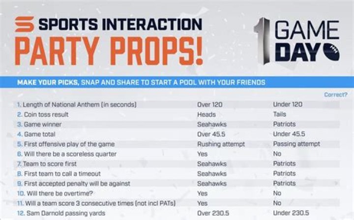 Exploring the World of Lost Bets Game: Strategies, Insights, and More