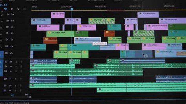 Exploring the World of Vegas 2160p: The Pinnacle of Video Editing