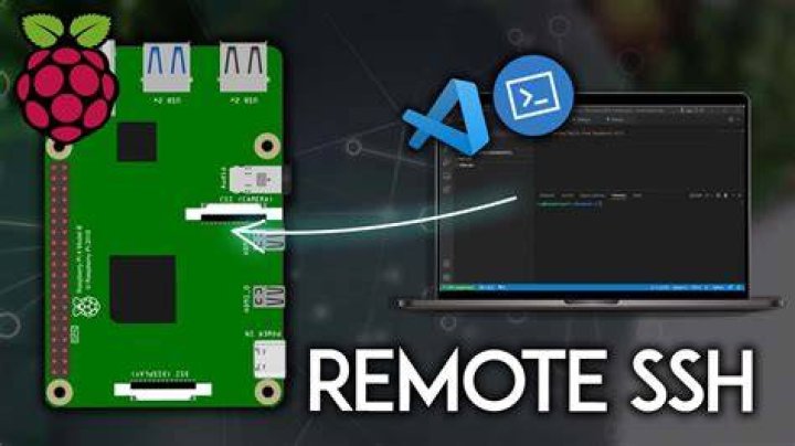 Free Download SSH Remote IoT Device Raspberry Pi Guide