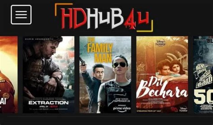 HDHub4You Movie: Your Ultimate Destination for High-Quality Entertainment