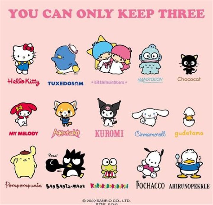 Hello Kitty Characters: Names and Their Unique Traits
