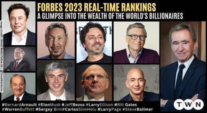 Henry Gibson Net Worth: 2023 Update &amp; Forbes Ranking