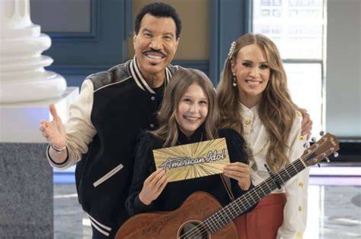 How Did Aubreigh Wyatt Pass Away? A Comprehensive Insight