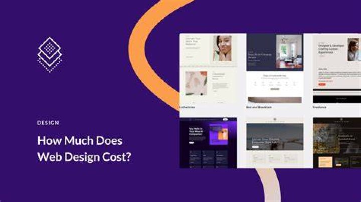How Much Does Web Design Cost: A Comprehensive Guide