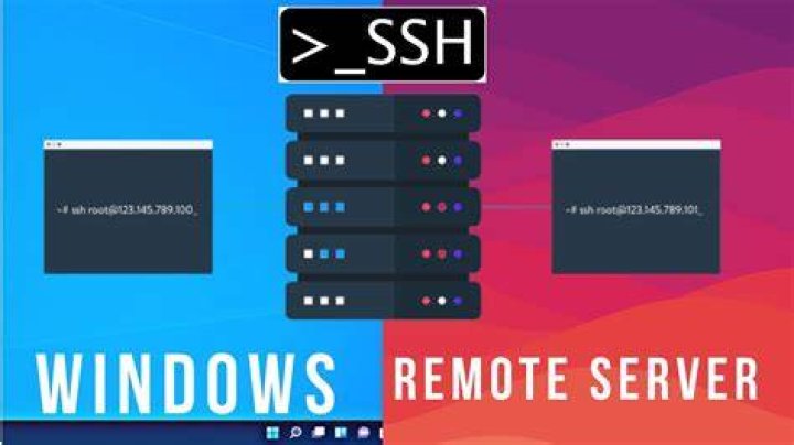 How to Download RemoteIoT Platform SSH Free for Windows 10