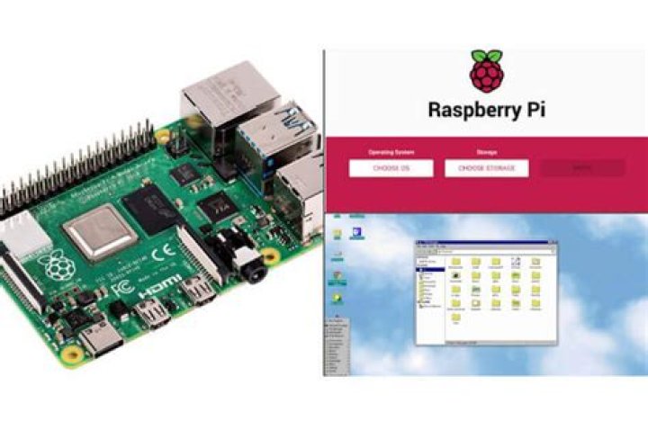 How to Remote Login to Raspberry Pi from Mac: A Comprehensive Guide