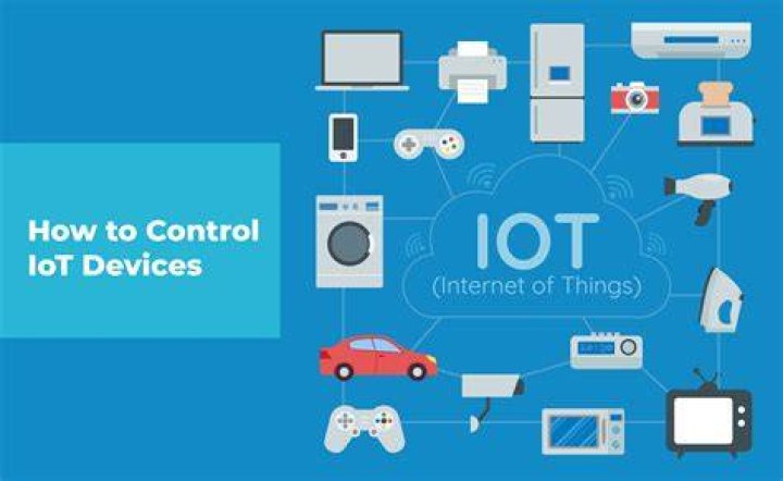 How to Remotely Access IoT Devices via SSH on Web and Android: The Ultimate Guide