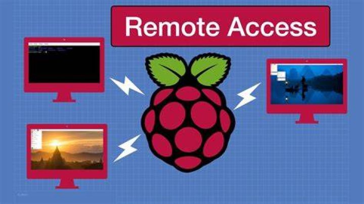 How to Securely Set Up Remote Access Raspberry Pi from Mac