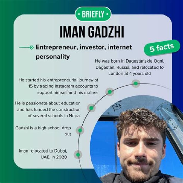 Iman Gadzhi Age: A Comprehensive Look at the Young Entrepreneur's Journey
