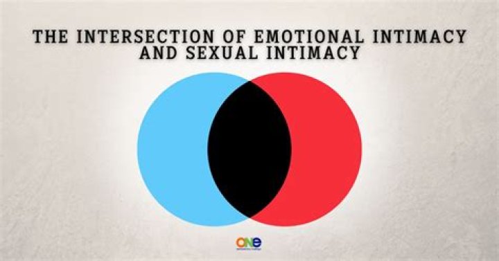 Inly Fans Sex: Exploring the Intersection of Fandom and Intimacy