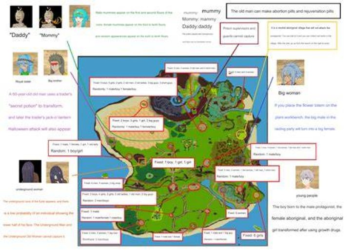 John8R9 Mad Island Guide: Your Ultimate Adventure Awaits