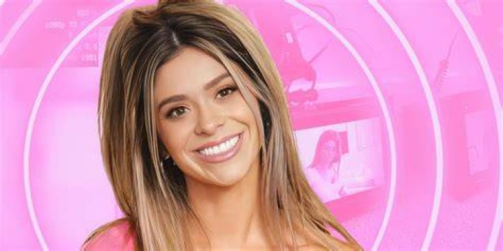 Kaitlyn Katsaros: A Rising Star in the Entertainment Industry