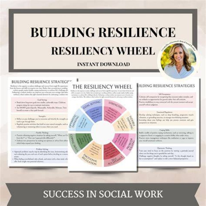 Kayte Walsh: A Journey Through Passion and Resilience