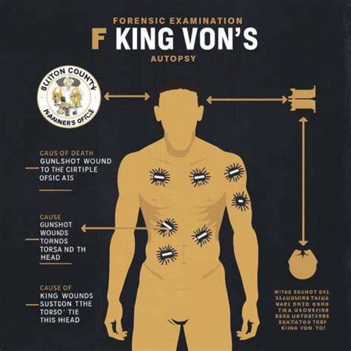 King Von: Exploring the Morgue's Secrets