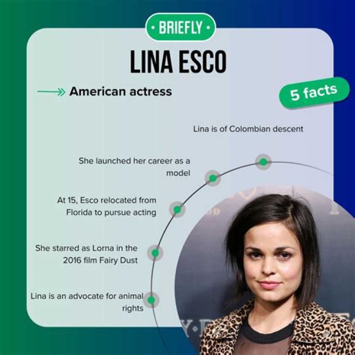 Lina Esco Partner: A Comprehensive Insight