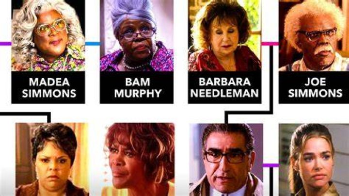 Madea Joe Simmons: The Multifaceted Talent Redefining Entertainment