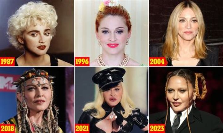 Madonna's Age: Then and Now