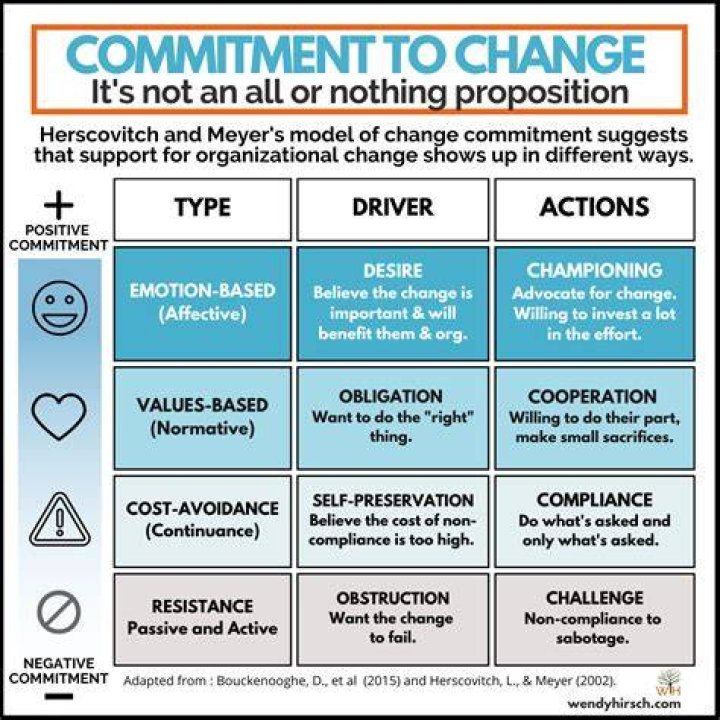Major Philanthropist Harris Legacy Impact: Unveiling a Lifelong Commitment to Change