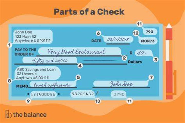Master the Art of Check Title Tag: A Comprehensive Guide