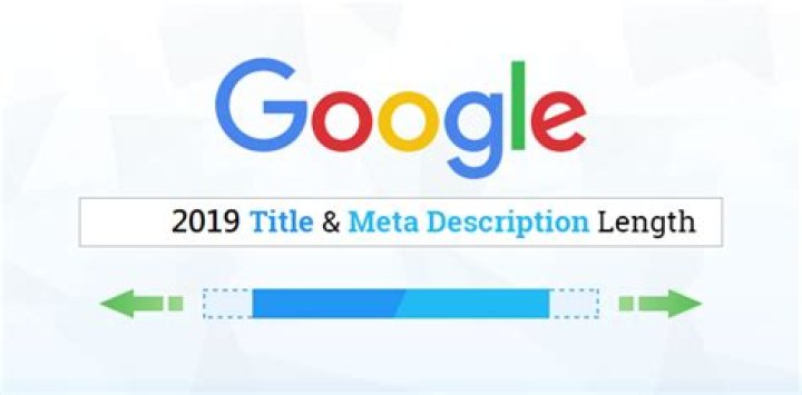 Mastering Google Meta Title and Description Preview: The Ultimate Guide