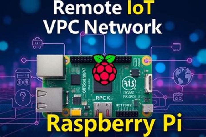 Mastering Raspberry Pi RemoteIoT Download: A Comprehensive Guide for IoT Enthusiasts
