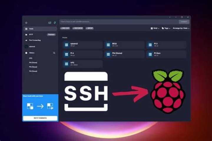 Mastering Remote IoT Platform SSH Raspberry Pi: Download Free Windows Version