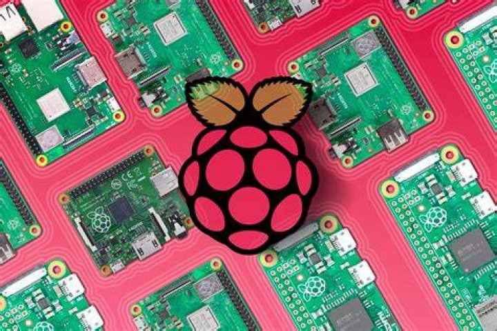 Mastering Remote Raspberry Pi and IoT Device Update Downloads on Windows