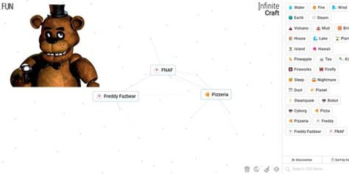 Mastering the Art of Crafting Diddy in Infinite Craft