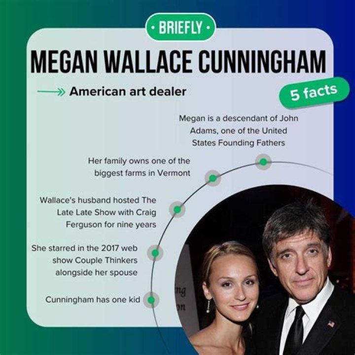 Megan Wallace Cunningham: The Life and Journey of a Remarkable Individual