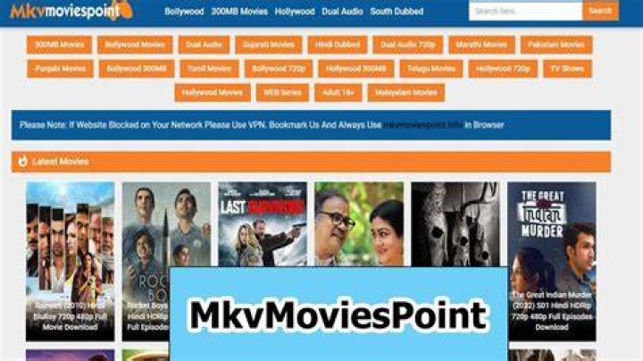 MKVMoviesPoint: The Ultimate Guide to Downloading Movies Legally