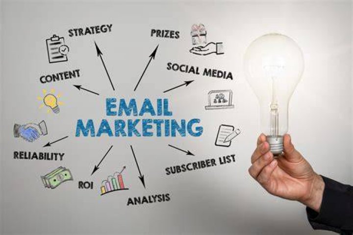 MMSBee Online: Revolutionizing Digital Marketing for Businesses