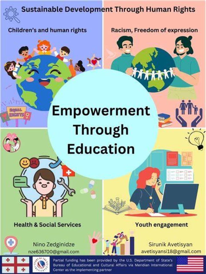 Nayyera Haq Education: A Journey of Knowledge and Empowerment