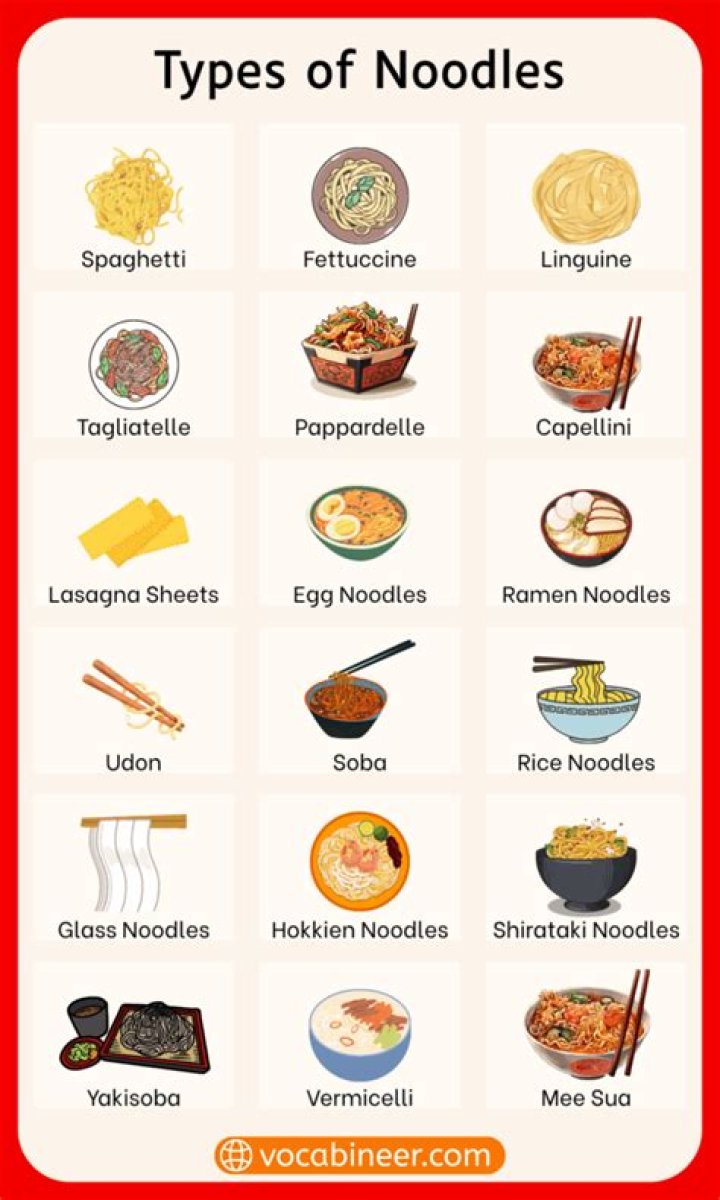Noodle Mag: The Ultimate Guide to Noodles and Their Cultural Significance