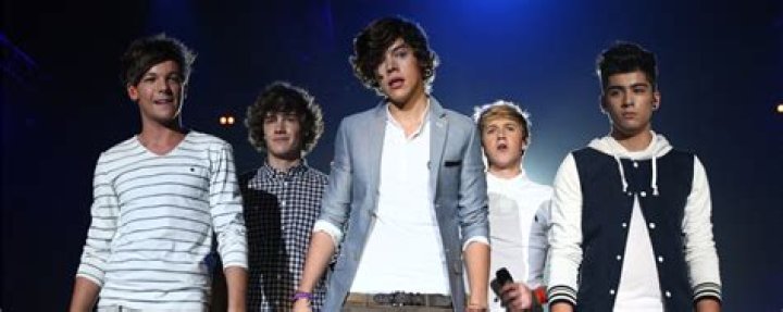 One Direction: The Timeline of an Iconic Era