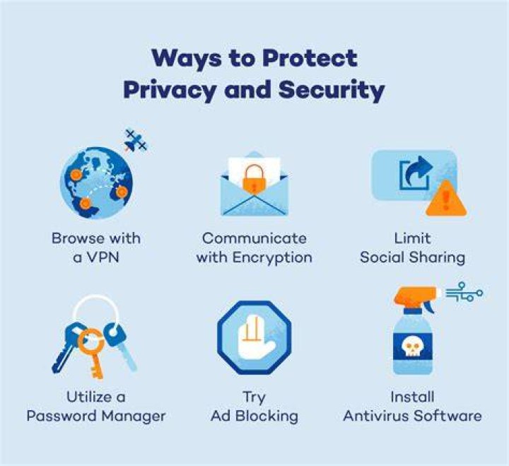OnlyTatum Leaks: The Unveiling of Privacy and Security Concerns