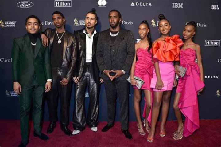 P Diddy Family: A Glimpse into the Life of Sean Combs