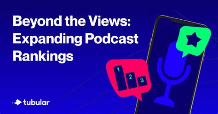 Poddtoppen: The Pinnacle of Podcast Rankings