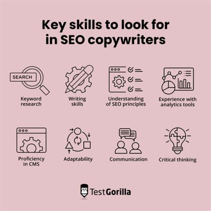 Professional SEO Copywriters: Your Key to Unlocking Online Success