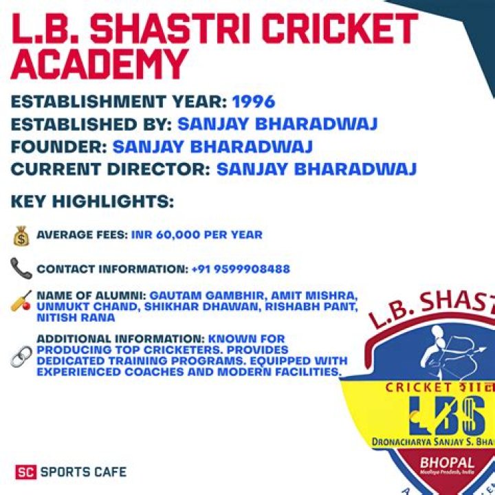 Ravi Shastri: Cricket Legend's Insights & Strategies