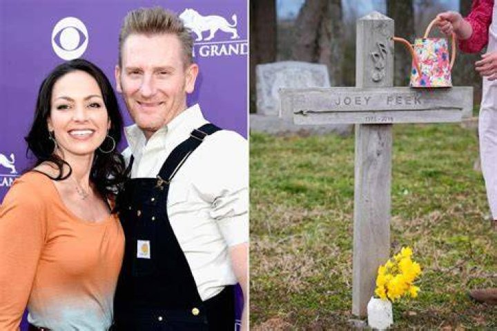 Remembering Rory Feek: A Legacy of Love and Music
