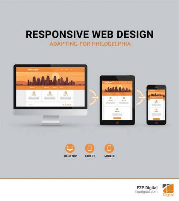 Responsive Web Design Services Philadelphia: Transform Your Online Presence